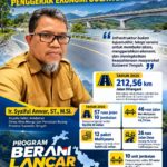 BERANI LANCAR: KETIKA JALAN DAN JEMBATAN MENJADI PENGGERAK EKONOMI SULAWESI TENGAH